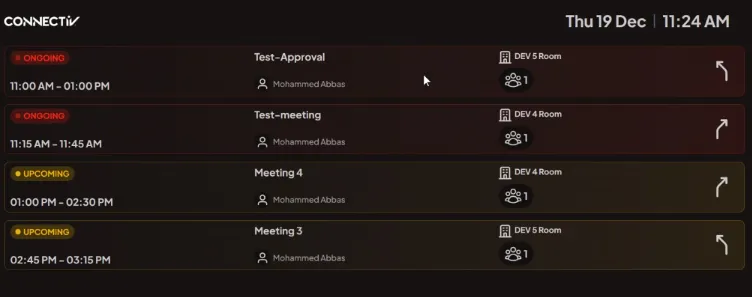 Summary display listing ongoing and upcoming meetings across rooms