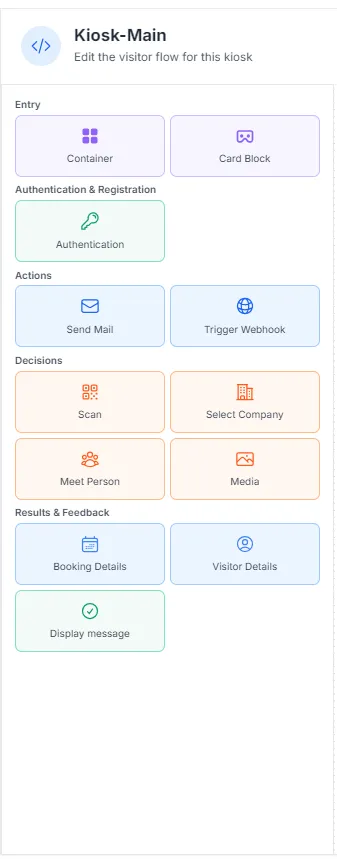 Visitor kiosk flow builder with entry, authentication and action blocks